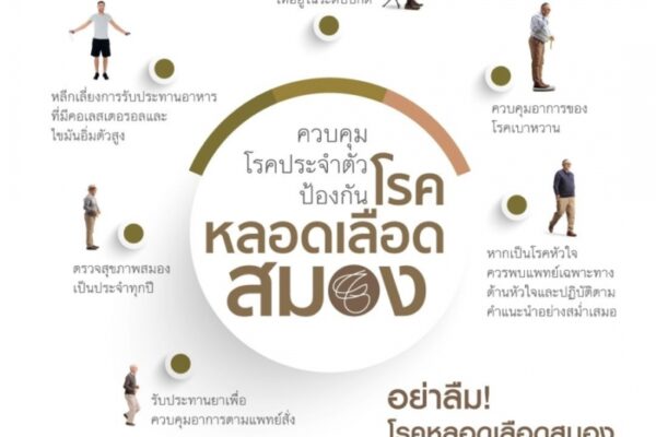 ‘ศูนย์โรคระบบประสาท’ (Neuroscience center) โรงพยาบาลบำรุงราษฎร์ เผย “โรคหลอดเลือดสมอง” ภัยเงียบคร่าชีวิตคนไทยกว่า 30% แต่ช่วยชีวิตผู้ป่วย และรักษาได้ ด้วยเทคโนโลยีทันสมัย หากตรวจพบเร็ว ภายใน 270 นาที
